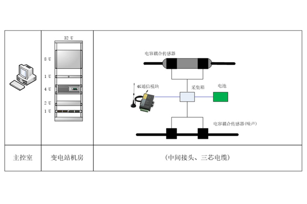 無(wú)線方式.jpg